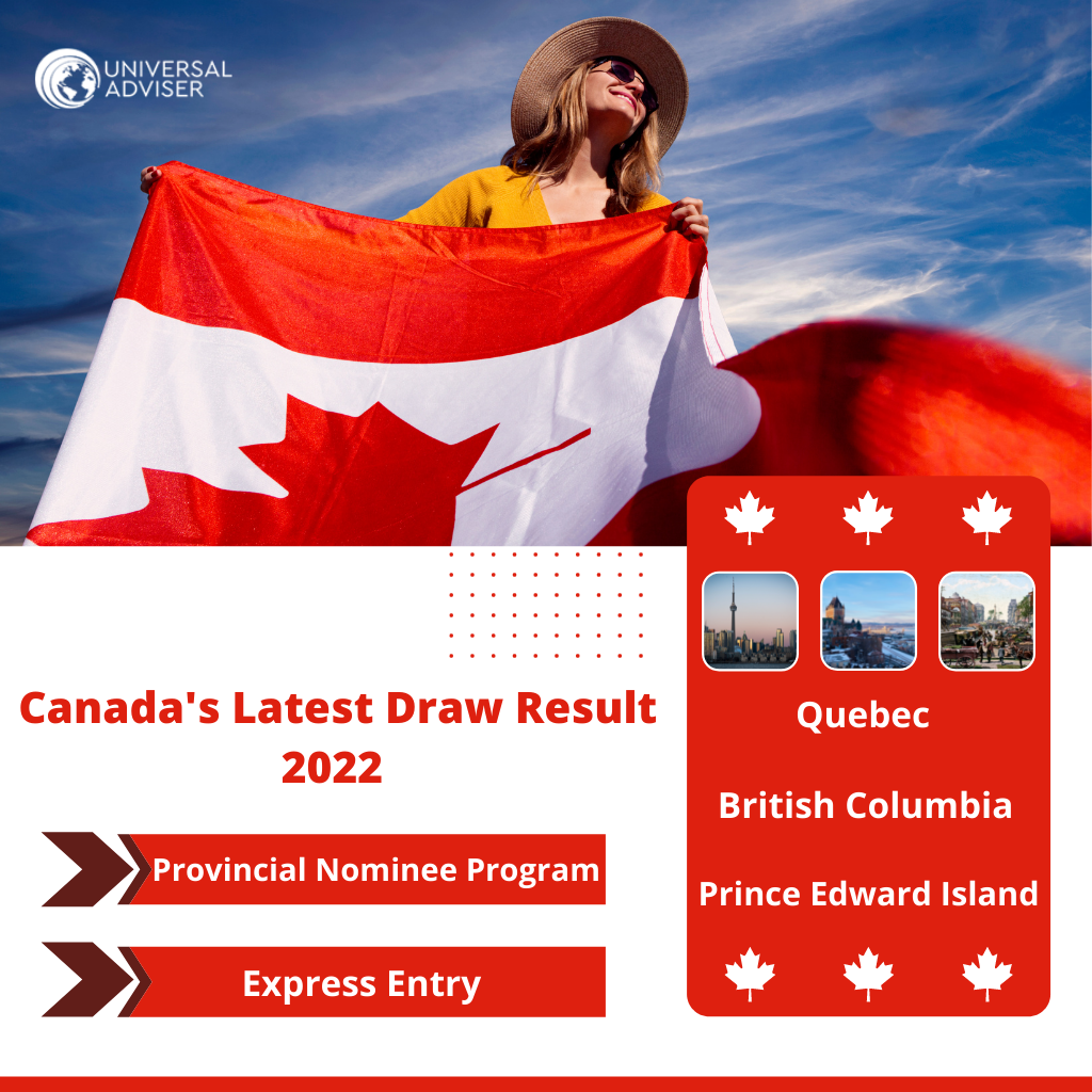 Canada's Latest Draw Result Quebec, BC, and PEI