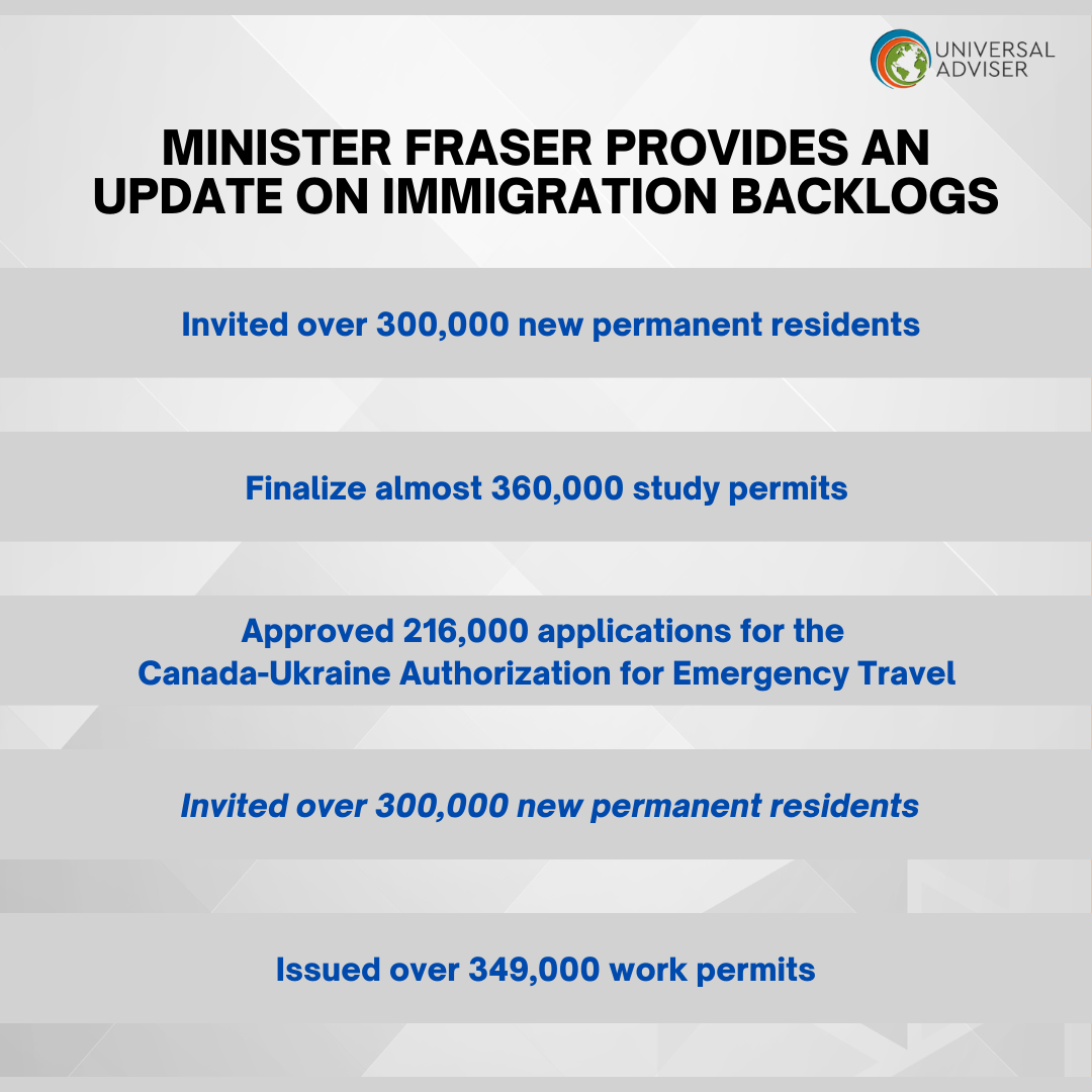 Minister Fraser provides an update on immigration backlogs