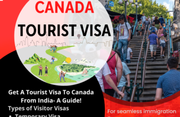Canada TOURIST Visa