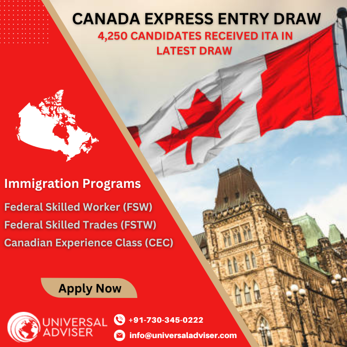 Canada Express Entry draw, 4,250 Candidates Received ITA in the Latest All-Program, Universal Adviser