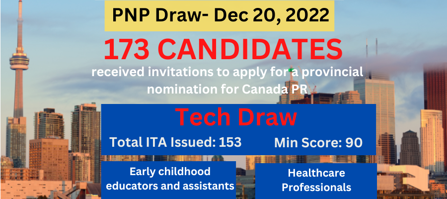 BC PNP Draw on Dec 20, 2022 Issues 173 ITAs for the Canadian PR Visa