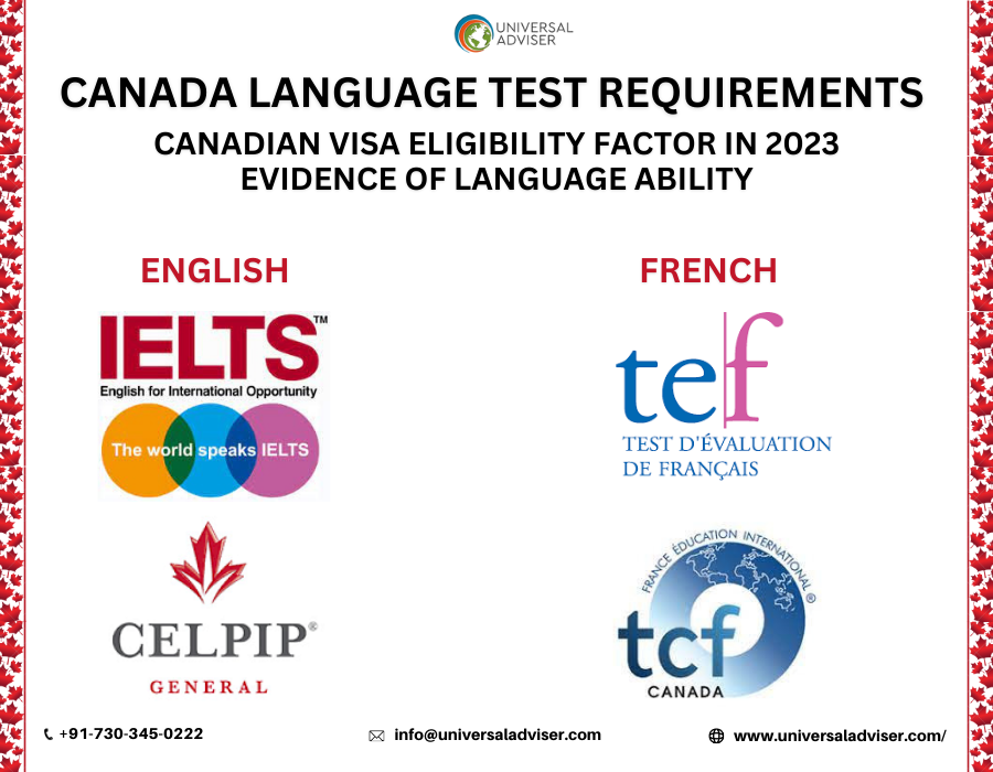Canada Language Test Requirements - Canadian Visa Eligibility Factor In 2023 , Universal Adviser, Requirements for Canadian Immigration