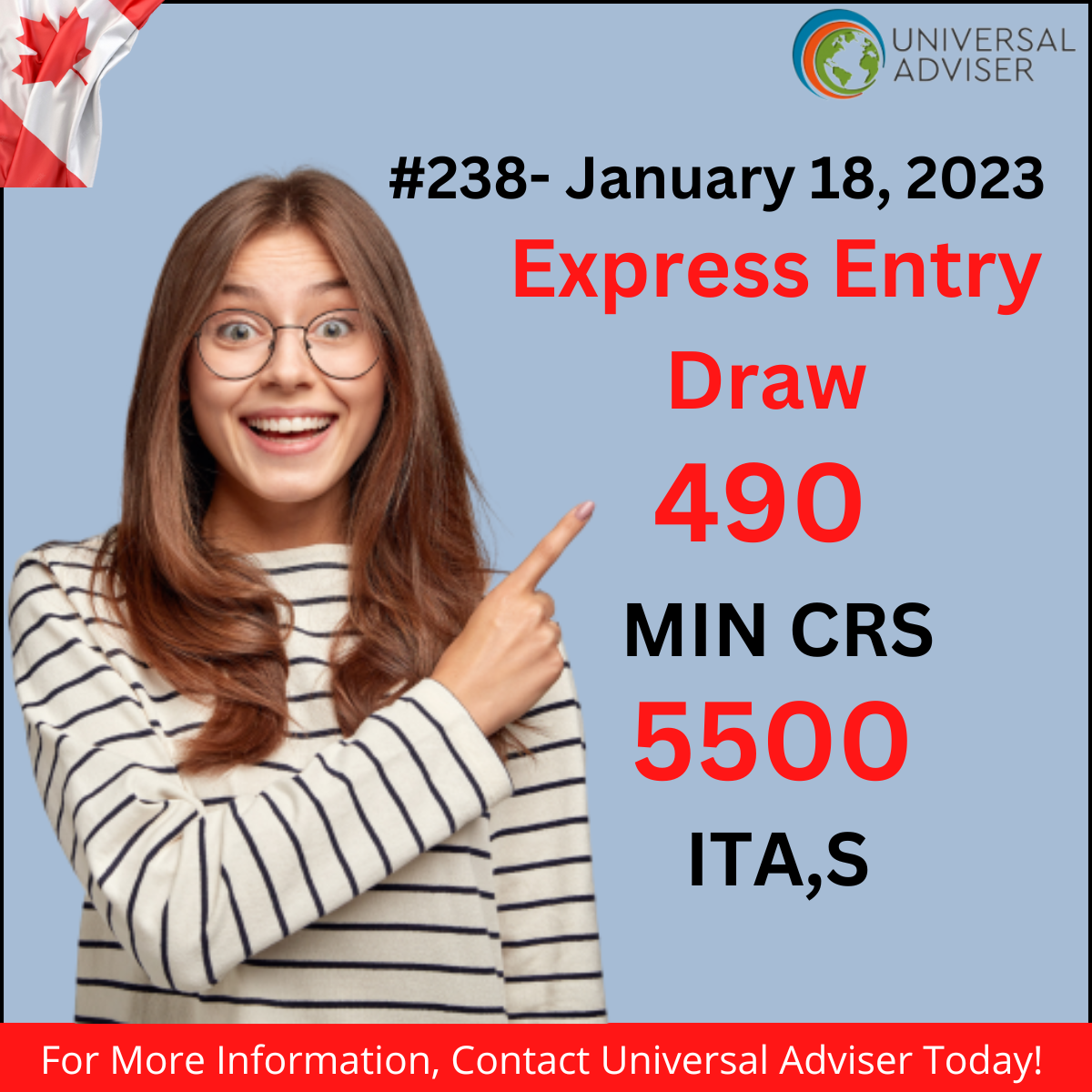 238 Express Entry Draw Invited 5500 Candidates to Apply