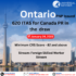 Ontario PNP Issued 620 ITAS for Canada PR in The Draw