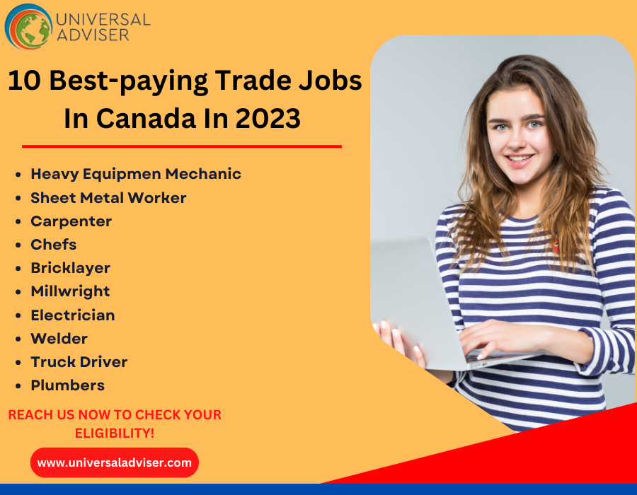 Highest-paying trade jobs in Canada