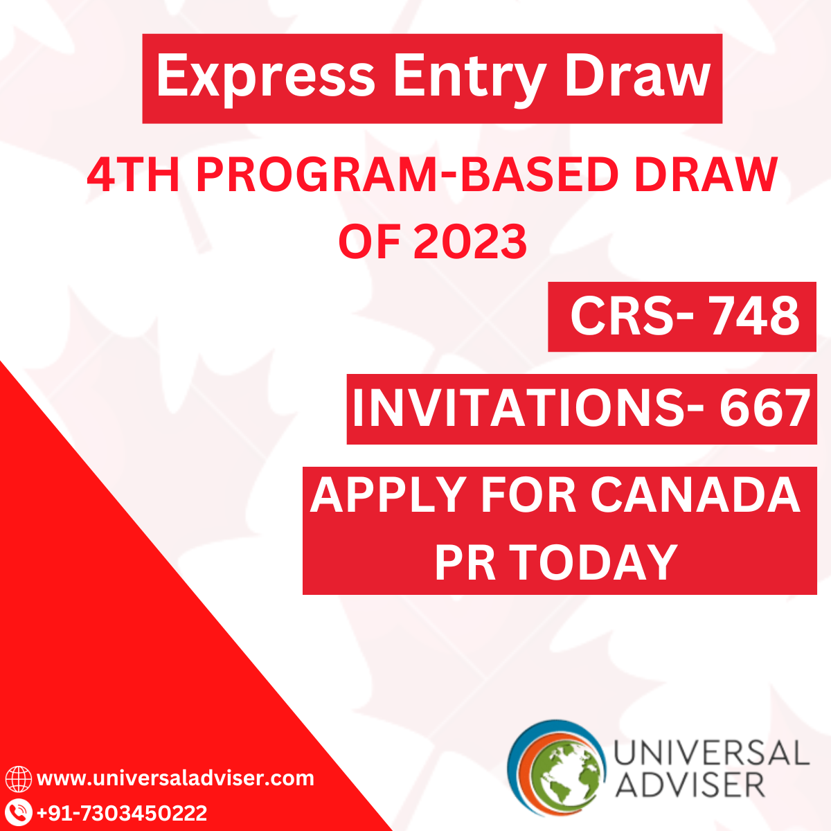 Latest Canada Express Entry Draw,