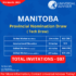 Recent Manitoba PNP Draw, Canada Immigration