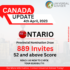 Latest Ontario PNP Draw Issues 889 ITAs to Eligible Candidates, Canada Immigration