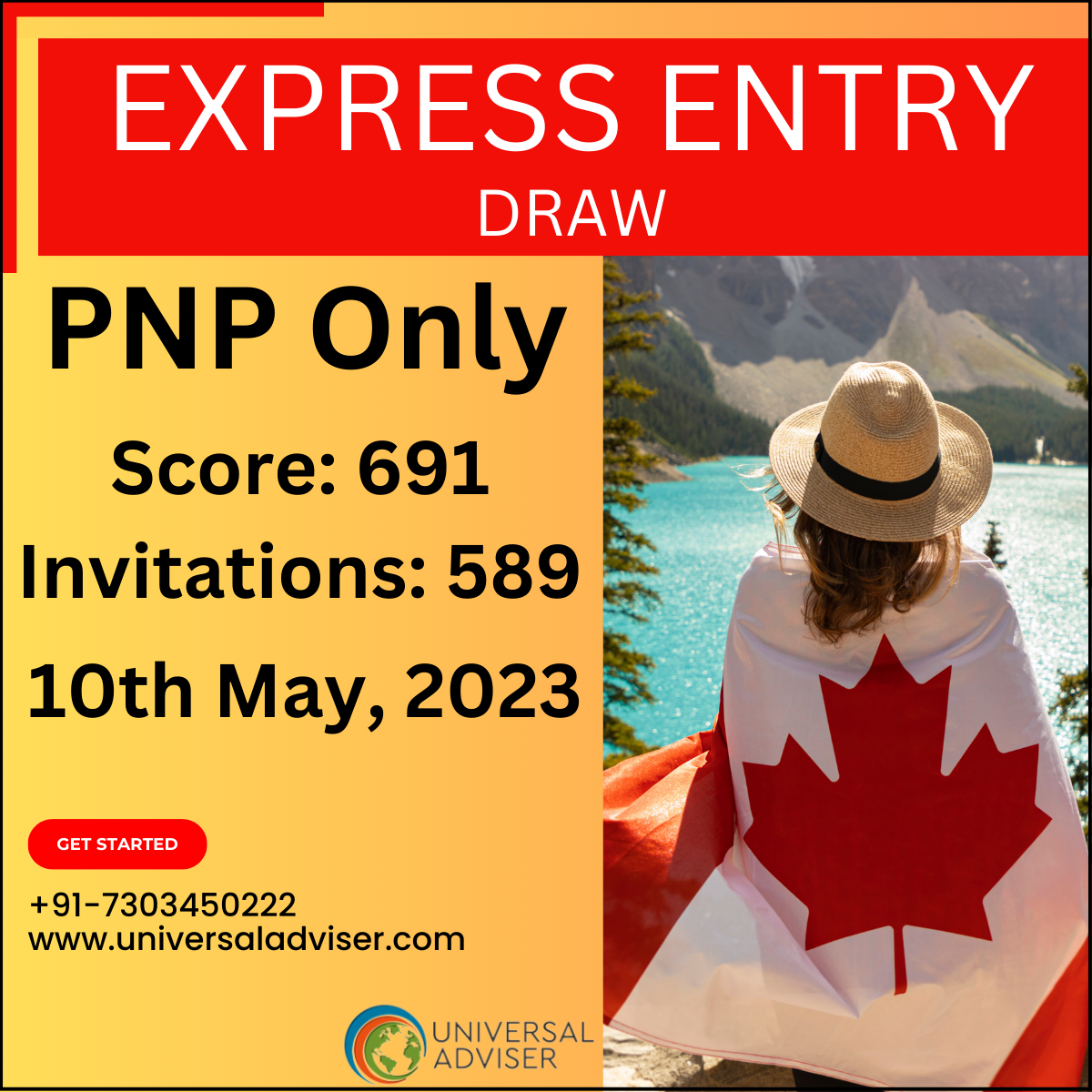 PNP Express Entry Draw