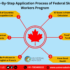 Step-By-Step Application Process Of Federal Skilled Workers Program
