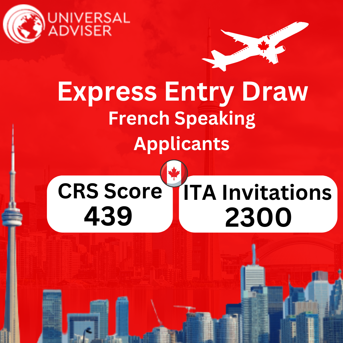 Express Entry Issued 2,300 ITAs