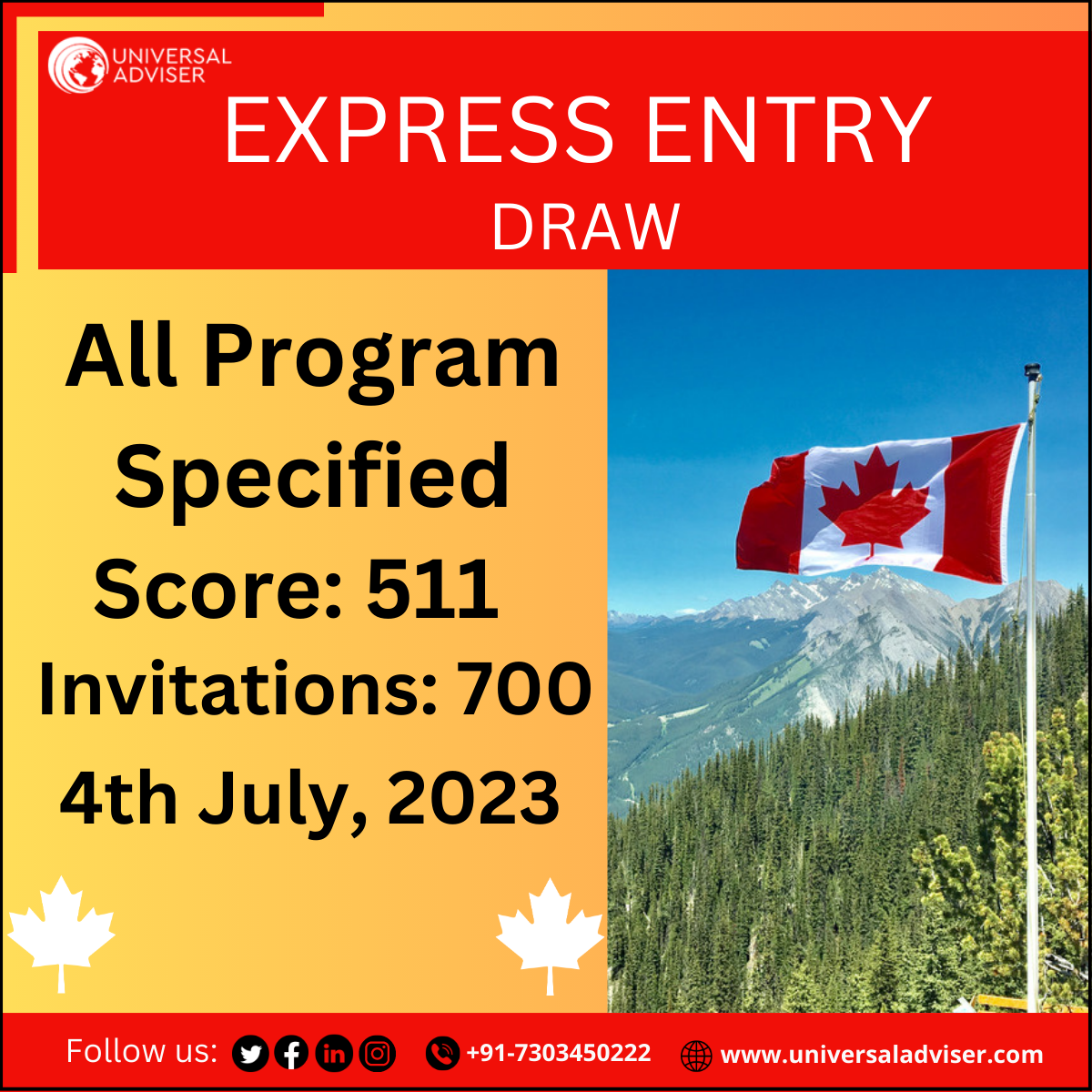 Surprising All-Program Draw IRCC Invites 700 Express Entry Candidates