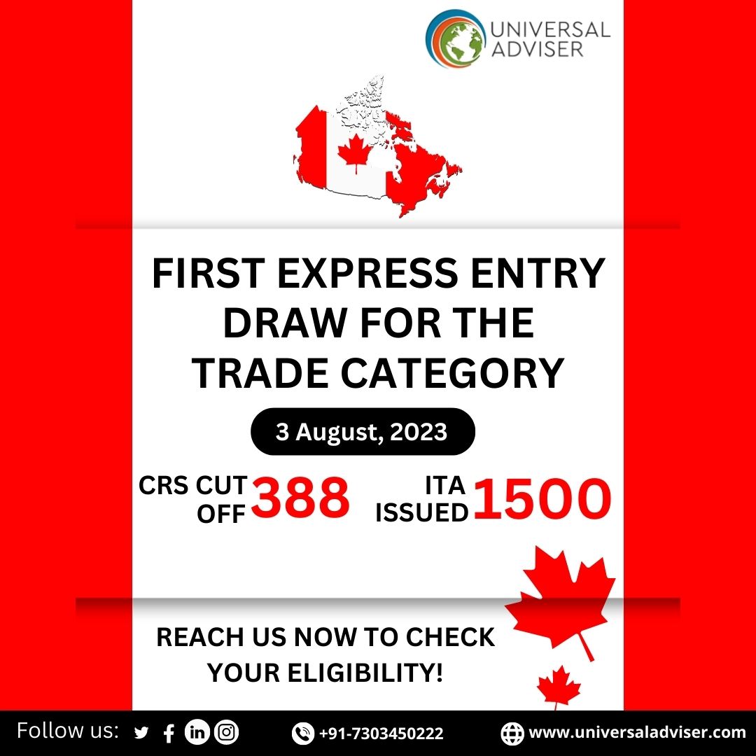 Express Entry Trades Draw