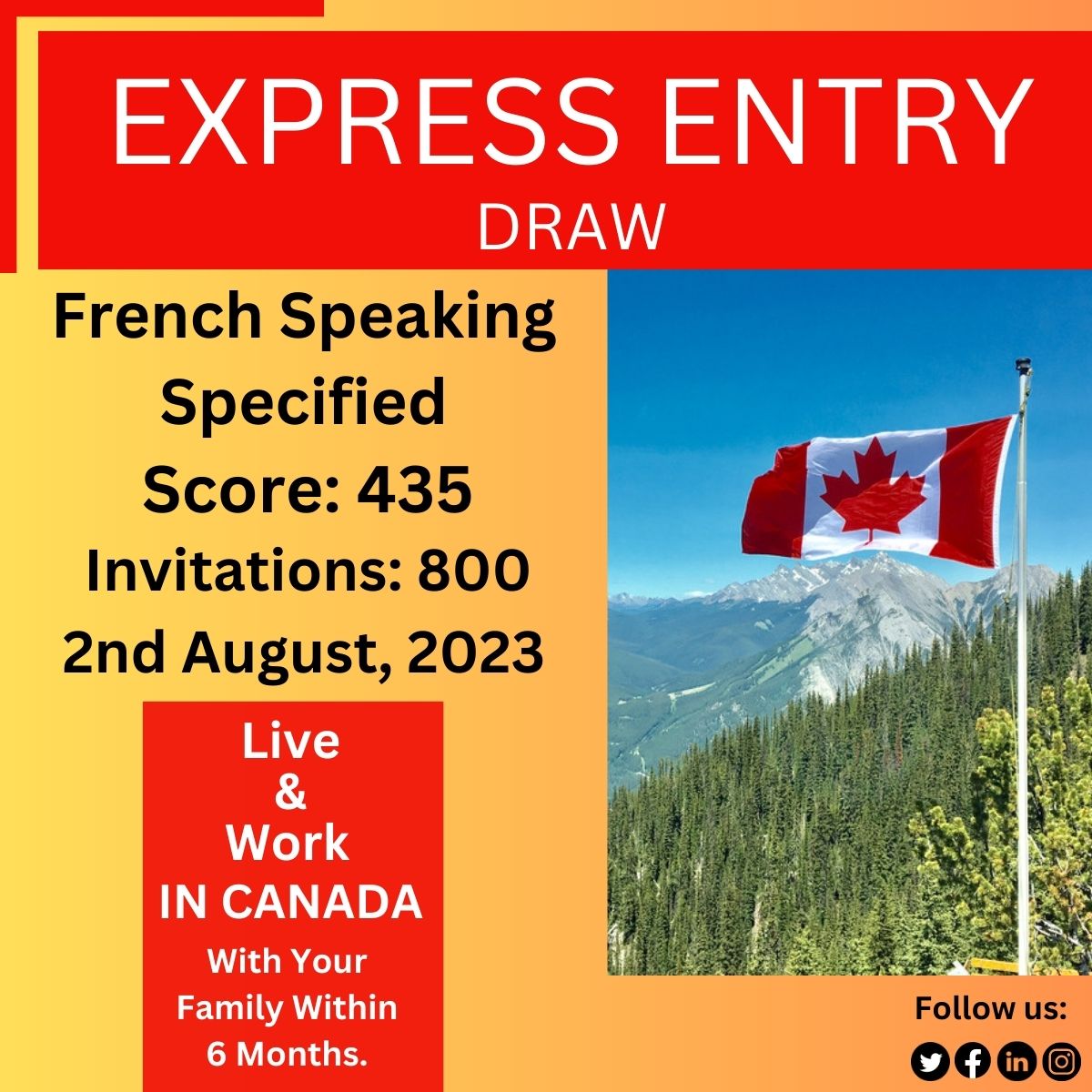 IRCC Conducts New Express Entry Draw, Invites 800 Candidates