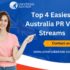 Top 4 Easiest Australia PR Visa Streams