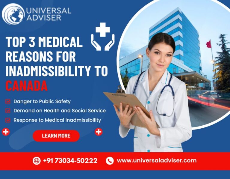 Are you medically inadmissible to Canada?