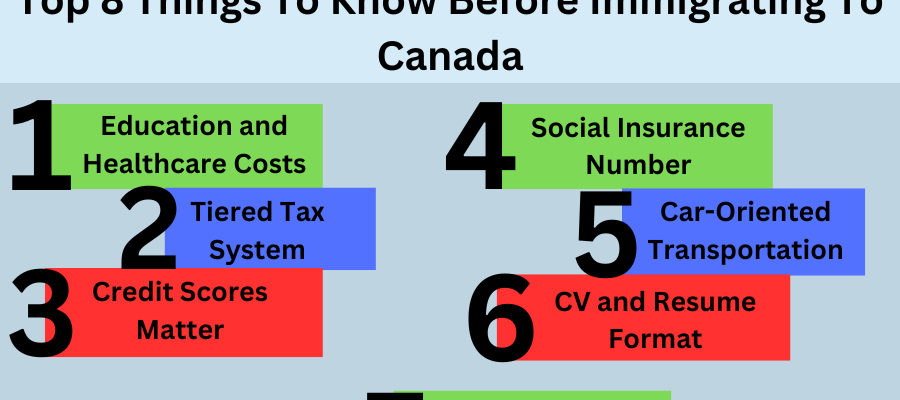 Top 8 Things to Know Before Immigrating To Canada