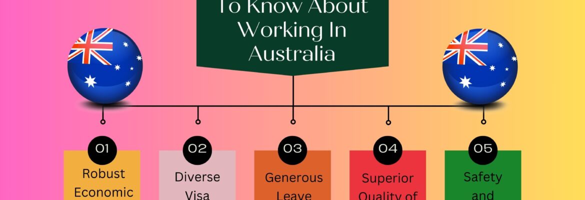 Interesting Facts to Know About Working in Australia