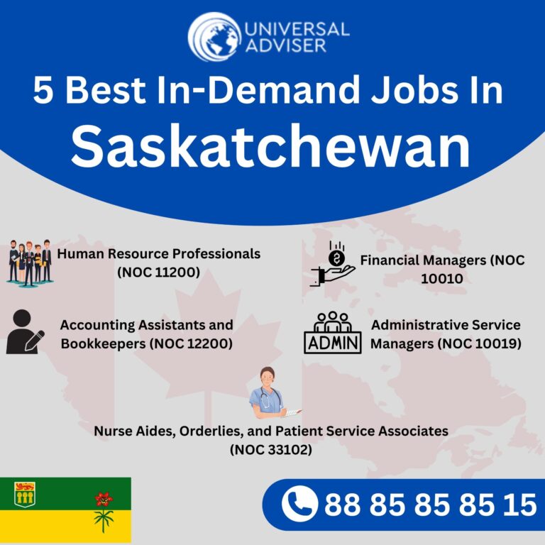 Top 5 Most in Demand Jobs in Saskatchewan PNP
