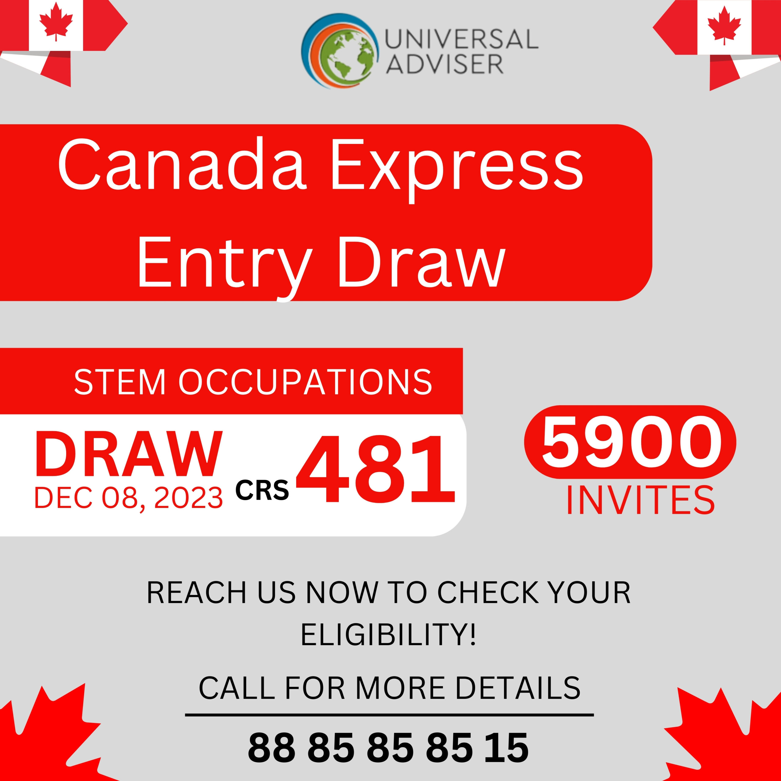 Third Express Entry Draw Of the Week Issues ITAs to STEM Occupation