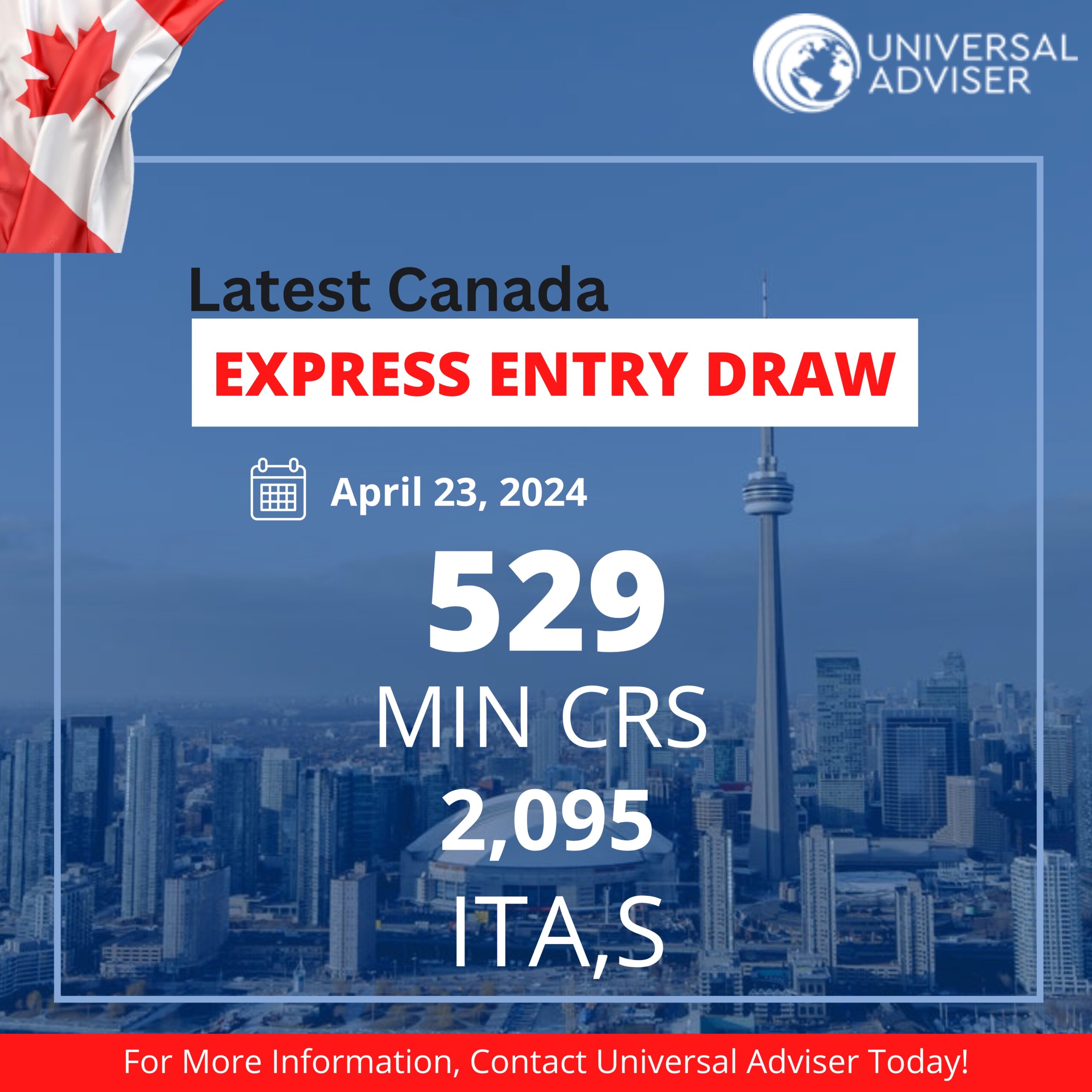 IRCC Conducts New Express Entry- General Category Draw In April
