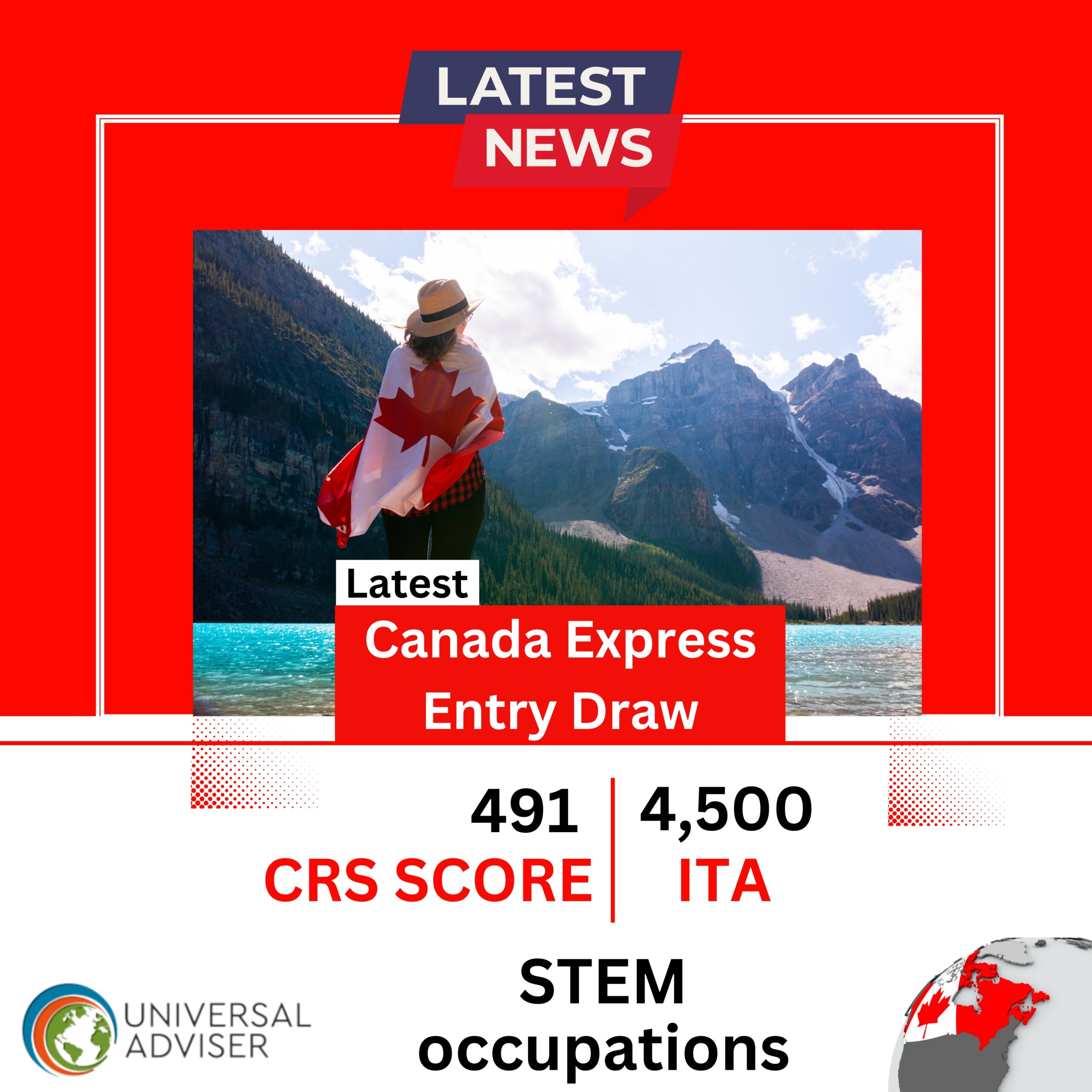 IRCC Invites 4,500 Candidates in First Express Entry- STEM Category Draw of 2024