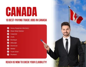 Highest Paying Skilled Trade Jobs in Canada